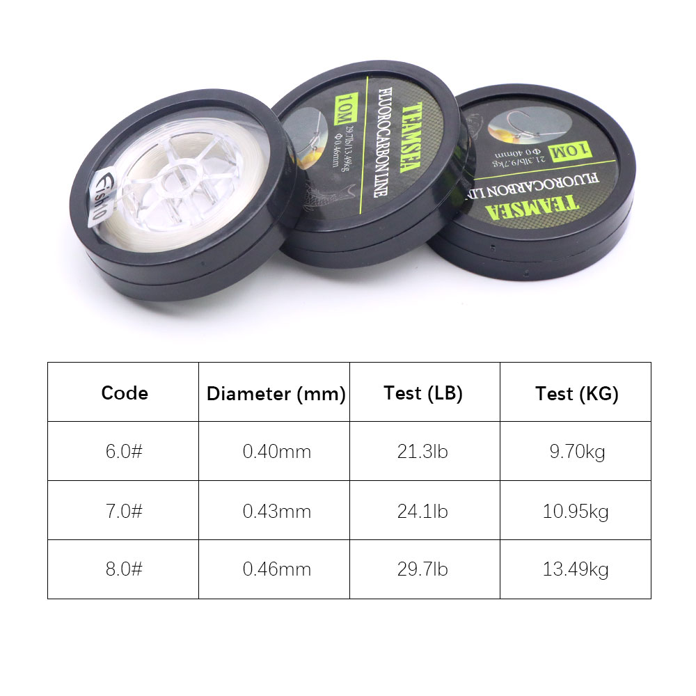 สายตกปลาเคลือบฟลูออโรคาร์บอน 1 - Fluorocarbon Line บทวิจารณ์และราคา