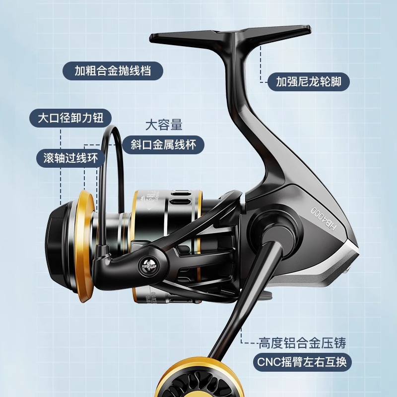 รอกตกปลาแบบหมุนโลหะ สำหรับการต - Ice Fishing Line บทวิจารณ์และราคา