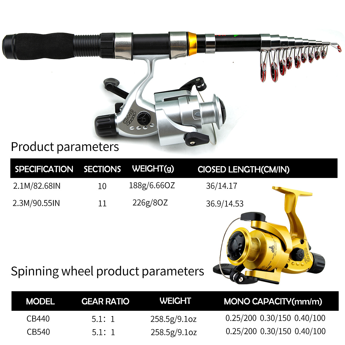 ชุดคันเบ็ดตกปลาแบบพกพา ขนาด 1. - Freshwater Line บทวิจารณ์และราคา
