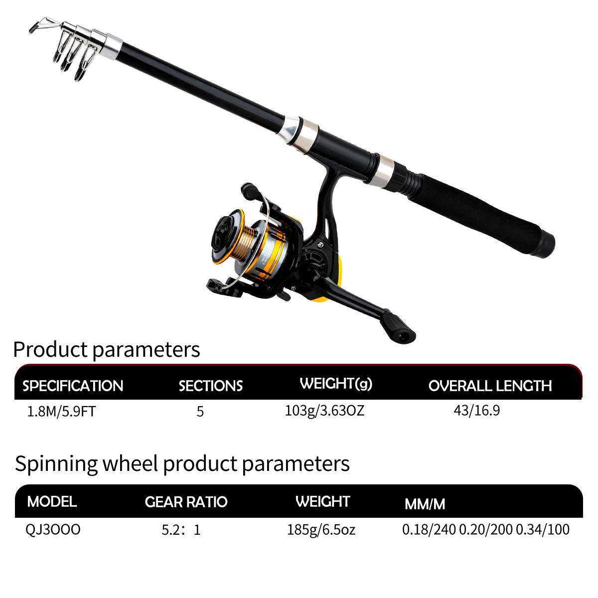 ชุดคันเบ็ดและรอกตกปลาแบบคอมโบ  - Freshwater Line บทวิจารณ์และราคา