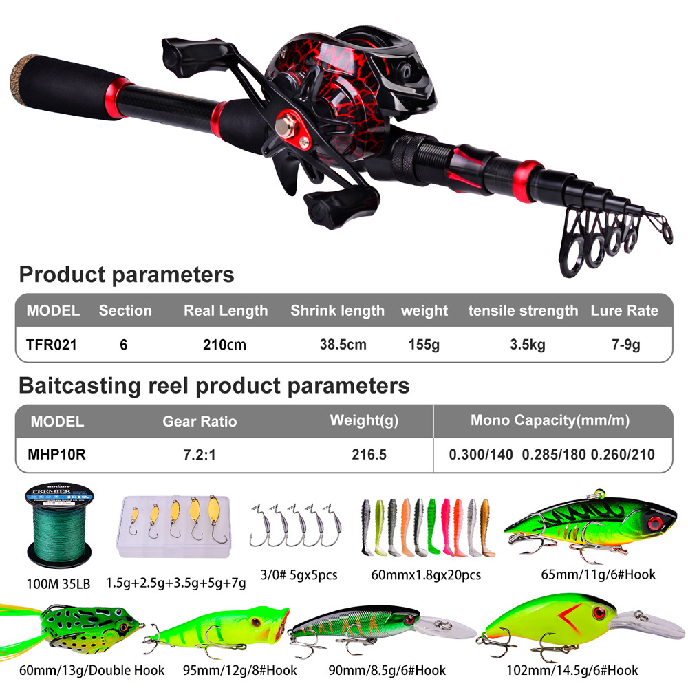 ชุดคันเบ็ดคาร์บอนไฟเบอร์แบบยาว - Freshwater Line บทวิจารณ์และราคา