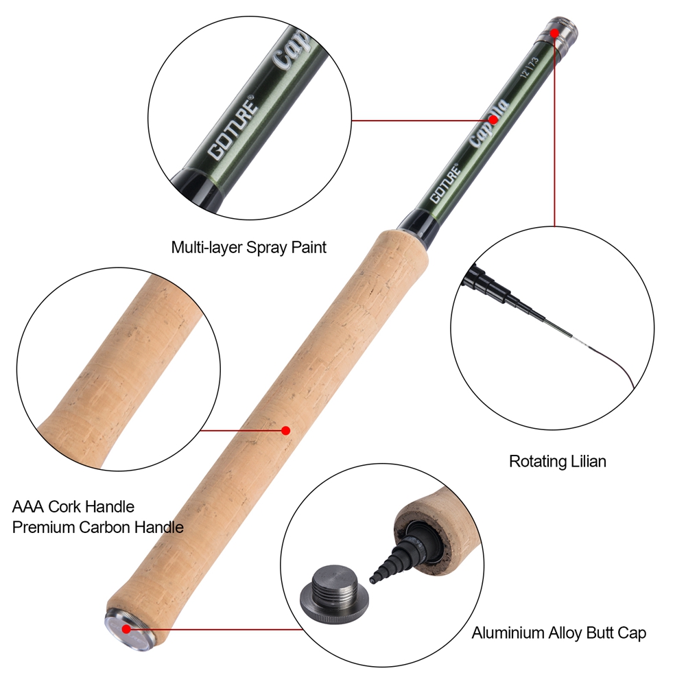 Goture Tenkara Fly Fishing Rod - Saltwater Line บทวิจารณ์และราคา