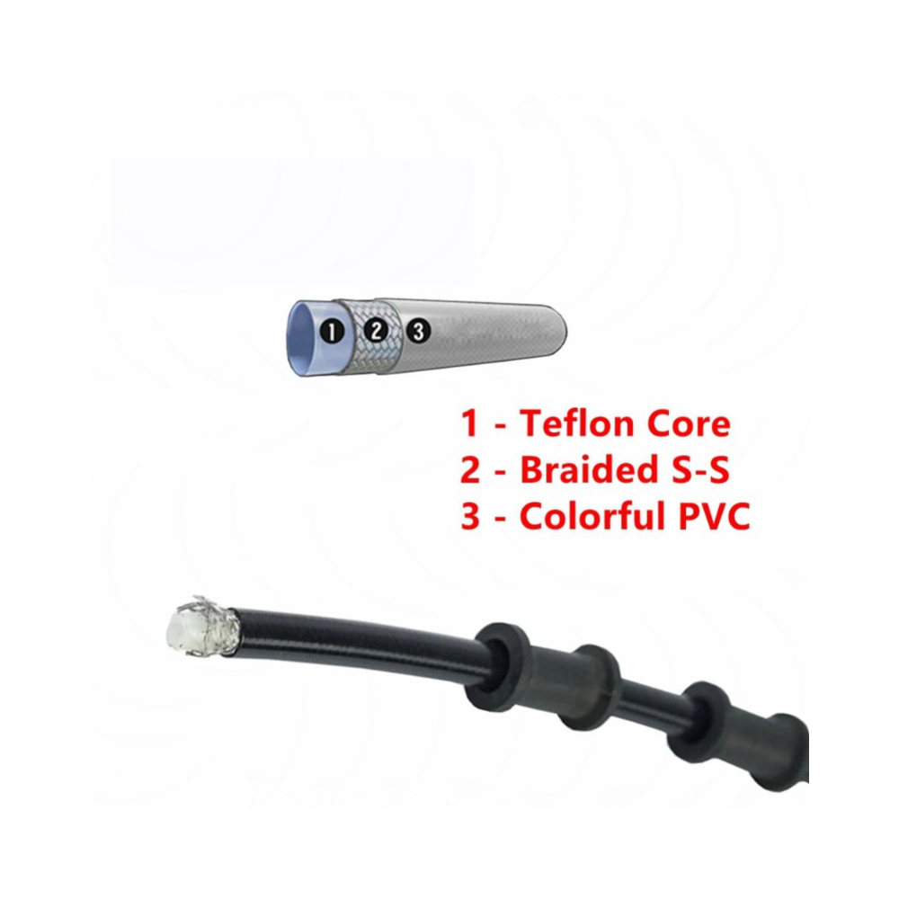 28 ° -28 °   สายคลัตช์เบรกไฮดร - Braided Line บทวิจารณ์และราคา