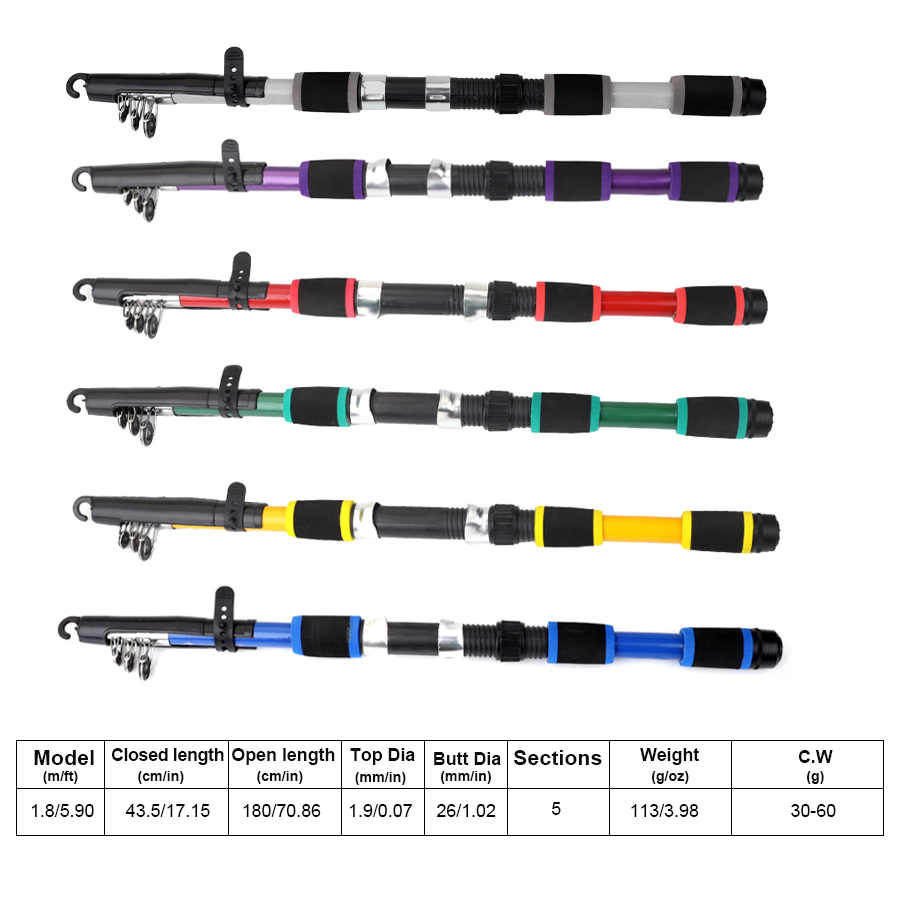 FTK 1.8M แบบพกพา SPINNING Fish - Saltwater Line บทวิจารณ์และราคา